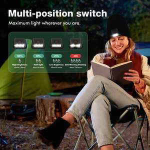 Promotional USB Rechargeable LED Night Run Headlight Beanie Outdoor Knit Acrylic <b>Floppy</b> Brim Digital Printed Fashion Logo <b>Hat</b> - Product Image 4