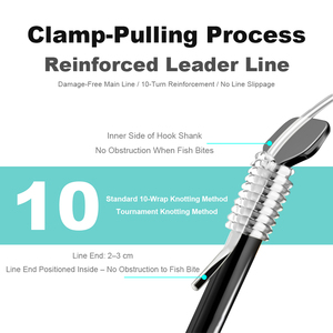 Hoàn thành câu cá lãnh đạo thiết lập với đôi móc thép gai móc lãnh đạo dòng với đôi móc - Product Image 3