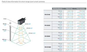 Caméra de vision robotique intelligente KEYENCE <span class=keywords><strong>VS</strong></span>-L500CX 100% originale industrielle - Product Image 5