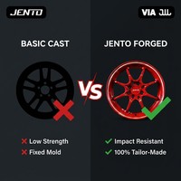Rines Forjados JENTO Personalizados de 10 Radios, 18 19 20 21 22 Pulgadas, 5x112 5x120 5x114.3, Rojos, para Honda, Audi, BMW, Mercedes, Forja T6-6061