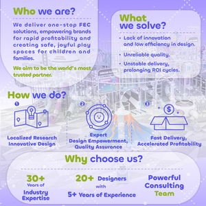 Giấc Mơ Bắt Tùy Chỉnh 120 Mét Vuông Trẻ Em Trò Chơi Tương Tác Mềm Chơi Trẻ Em Thương Mại Sân Chơi Trong Nhà Với Lớn Slide Bóng Pit - Product Image 5