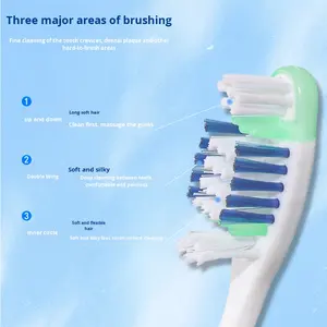 Brosse à dents adulte à poils moyens Ménage Famille Pack Couple Brosse à dents Voyage Nettoyage oral Vente en gros Plastique disponible - Product Image 3