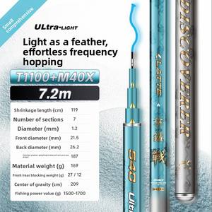 Caña de Pescar GAMA Latte Light Ultraligera de Fibra de Carbono Super Resistente para Carpa Crucian, 103 cm de Longitud Plegada - Product Image 5