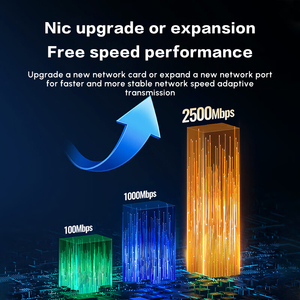 Ugreen <span class=keywords><strong>USB</strong></span> một để <span class=keywords><strong>Ethernet</strong></span> Adapter 2.5GB, <span class=keywords><strong>USB</strong></span> 3.0 để RJ45 Mạng Máy Tính internet LAN <span class=keywords><strong>Ethernet</strong></span> <span class=keywords><strong>Dongle</strong></span> cho Máy tính xách tay - Product Image 4