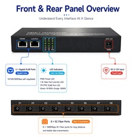 Switch de Fibra Gigabit de 8 Puertos, 2 RJ45 Uplink, 1000Mbps, SC Monomodo, 20KM, Switch de Convergencia de Fibra Gigabit Completo para Centro de Redes