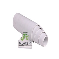 Feuilles de PVC souple en Chine à vendre des feuilles de plastique flexibles épaisses à bas prix