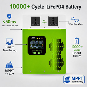 Station d'alimentation portable LiFePO4 1000Wh haute performance, sortie 500W, entrée solaire MPPT 300W, camping en plein air - Product Image 3