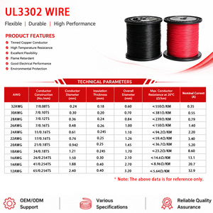 Cabo de Energia Elétrico UL3302 com Condutor de Cobre Estanhado, Isolamento XLPE Livre de Halogênio, Núcleo Único 26 24 22 20 18 16AWG - Product Image 3