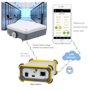 Medición de nivel lorawan Batería de larga duración Sensor de fugas de agua de pared Industrial Smart Home Detección de fugas de agua - Product Image 6