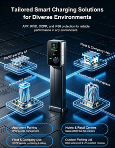 Borne de Recharge <span class=keywords><strong>7kW</strong></span> 22kW pour Voiture Électrique, Prise <span class=keywords><strong>T2S</strong></span>, OCPP 1.6J, <span class=keywords><strong>Wallbox</strong></span> CE - Product Image 6