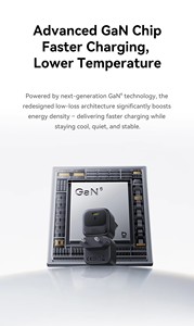 Cargador Rápido GaN <span class=keywords><strong>Baseus</strong></span> EnerFill FH22 Mini <span class=keywords><strong>100W</strong></span> Original al por Mayor, Versión EU, Color Negro E01244, Disponible en Stock - Product Image 5