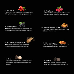 Polvo Estimulante Masculino, Suplementos Herbales Naturales, Grado Alimenticio, 2g, Resistencia Duradera, Excelentes Efectos para la Salud - Product Image 2