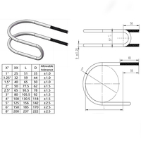 Attache de tuyau anti-oscillation électrogalvanisée UTT13, pince sismique homologuée UL FM pour tuyau d'irrigation et de protection incendie de 1 à 8 pouces