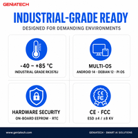 Módulo de Computación IA RK3576, Alternativa a Raspberry Pi CM5, 6 TOPS NPU, 16GB LPDDR5, 128GB EMMC, Robótica, Edge AI, Gateway Industrial
