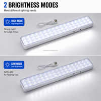 IP30 LED-Notleuchte 30 60 80 90 100 120 Notlicht 2 3 4 5 6 7 8 9 Watt