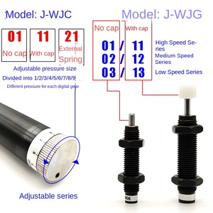 Hydraulic Actuator <strong>Buffer</strong> Adjustable Damper J-WJC01-02-03-11/WJG12 13 Type - Product Image 3