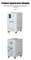Stabilisateur de tension automatique industriel triphasé SVC TNS 380V à commande servo 50/60Hz, 50kVA, 60kVA, 80kVA, 100kVA – Vente chaude usine