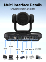 Caméra de visioconférence Anywii OEM 4K 60FPS SDI NDI PTZ 20X avec suivi automatique IA et prise en charge multi-OS