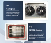 RIGHT -70 +150 High Speed High Accuracy 1000L Environmental Testing Equipment with Rapid Thermal Cycling (15C/min Heating)