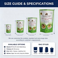 Sachet Doypack Personnalisé Imprimé Anti-humidité Brillant avec Fermeture Éclair pour Emballage Alimentaire, Épices, Herbes et Assaisonnements