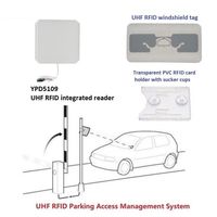 Lecteur RFID UHF longue portée Invelion Gen2 | Antenne 9dBi, portée de 1 à 10m | RS232, RS485, WG26, TCP/IP avec SDK C ++ gratuit