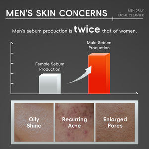 LAIKOU Detergente per il <span class=keywords><strong>viso</strong></span> da uomo con etichetta privata per rimuovere i punti neri - Product Image 6