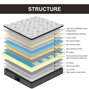 Fabricante ortopédico Euro Top Twin Double Size Nuevo colchón de espuma viscoelástica con resorte silencioso - Product Image 6