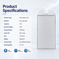 Batteria per Drone Viwipow 17000mAh 3.95V 5C, Celle a Stato Semi-Solido ad Alta Densità Energetica e Alta Tensione, Oltre 600 Cicli