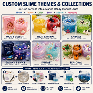 Kit Slime Cristallino All'Ingrosso, Giocattoli Sensoriali Antistress Non Appiccicosi, Logo Personalizzato OEM ODM, Set per Bambini Direttamente dalla Fabbrica - Product Image 2