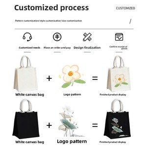 <strong>Wholesale</strong> Reusable Shopping <strong>Tote</strong> <strong>Bags</strong> Cheap Promotional Blank Hemp Linen Burlap <strong>Jute</strong> for Advertising Custom Designs - Product Image 4