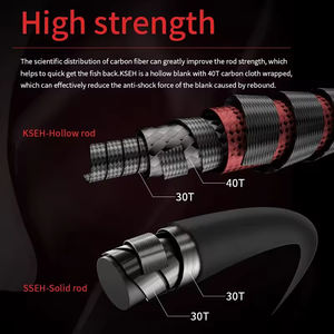 Canne à pêche lente Ecooda Haiz Series KSEH SSEH, en carbone, pour la pêche au carpe, au bar, au snapper, aux poissons d'eau salée, à la truite, au poisson-chat - Product Image 4