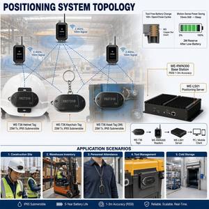หมวกนิรภัย2.4GHz บางพิเศษ10mm 100M 25M TX เซ็นเซอร์ตรวจจับการเคลื่อนไหวแบบ IP65สำหรับการติดตามทรัพย์สินของบุคลากร - Product Image 3