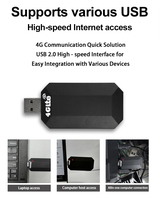 Dongle nirkabel 4G, kecepatan tinggi komunikasi SIMCOM A7670G antarmuka USB gaya eksternal modul A7670G