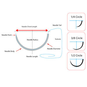 Benang Jahit Bedah Veteriner Catgut Kromik Sutra Polipropilena Nilon Berlabel CE Grosir Ukuran <span class=keywords><strong>2</strong></span>-<span class=keywords><strong>0</strong></span> 3-<span class=keywords><strong>0</strong></span> 4-<span class=keywords><strong>0</strong></span> 45cm 75cm 90cm - Product Image 6