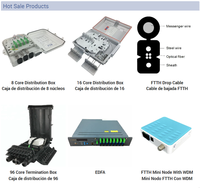 Boîte de distribution de fibre optique 8 cœurs 1 à 8 avec SC/APC étanche IP65 utilisé pour la boîte à bornes à fibre optique FTTH PLC Splitter
