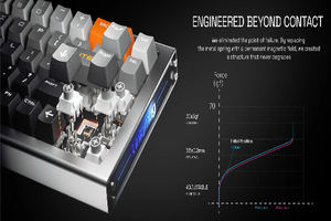 Teclado Mecánico con Levitación Magnética sin Resortes de Aluminio, Retroiluminación RGB, Interfaz USB Tipo-C, Actuación Ajustable de 0.001-3.5mm - Product Image 6