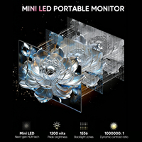 SIBOLAN 16 Zoll 3,2K Mini LED Tragbarer Monitor 165Hz 3ms, HDR1000 1200 Nits, 1536 Farbzonen, Breiter Farbraum Gaming-Display
