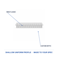 Boîte en plastique personnalisée avec blister et insert en PET pour matériel, plateau transparent, emballages personnalisés en plastique