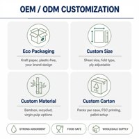 Serviettes en papier pour les mains en vrac, personnalisées OEM ODM, fabricant direct d'usine, serviettes en papier jetables interpliées pour hôtels et restaurants