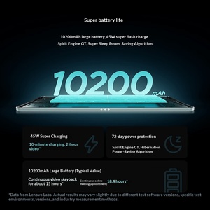Lenovo Xiaoxin Pro 13 แท็บเล็ตพร้อมส่ง มีหลายตัวเลือกความจุและ RAM สำหรับใช้งานสำนักงาน การเรียน และเล่นเกม หน้าจอ 13 นิ้ว - Product Image 6