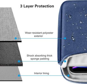 Custodia Promozionale Semplice Monocolore per Tablet da 9-<span class=keywords><strong>11</strong></span> <span class=keywords><strong>Pollici</strong></span> con Maniglia - Product Image 4