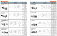 Connecteur de câble d'aviation étanche PTV20F-6S 20 mm, prise d'alimentation professionnelle pour équipement électrique CNC, connecteur de câble 2-14 broches