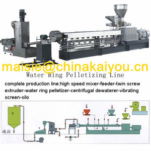 Dây chuyền sản xuất hạt nóng chảy KY-75 với hệ thống cắt viên nóng - Product Image 4