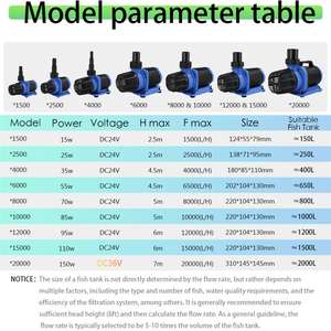 Hsbao Máy bơm nước biển sump điều chỉnh dòng chảy DC trở lại bơm tuần hoàn Aquarium Máy bơm nước Bomba submersa de Agua Para acuario - Product Image 3