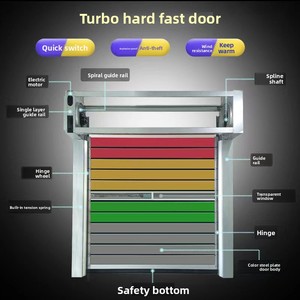 Porte de garage à enroulement coupe-vent en aluminium double couche avec âme en mousse, isolée thermiquement et économe en énergie - Product Image 5