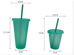 16OZ 24OZ Reusable Glitter Plastic <b>Tumbler</b> with <b>Lid</b> <b>and</b> <b>Straw</b> Leak-Proof Direct Drinking Unisex Party Use Dishwasher Safe - Product Image 5