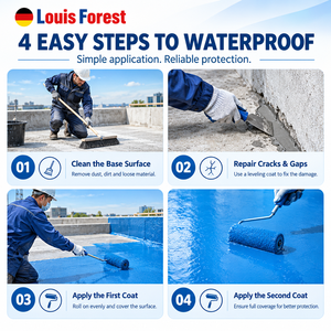 Sellador Impermeable de Poliuretano Líquido <span class=keywords><strong>para</strong></span> Techos, Terrazas, Acuarios, Piscinas, Reparación de Grietas y Fugas, Pintura Impermeable - Product Image 3