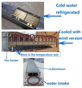 DDP DE France UVA 300W 35*35mm COB <span class=keywords><strong>UV</strong></span> Durcissement <span class=keywords><strong>LED</strong></span> Module 395nm 385nm 365nm - Product Image 6