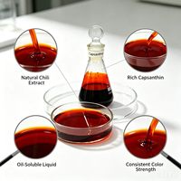 Fournisseur professionnel de paprika rouge, extrait naturel de piment avec capsaïcine, liquide de qualité alimentaire pour usage industriel