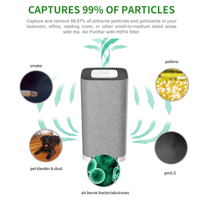 Ionizador Eléctrico de Alto Rendimiento de Nueva Generación, Purificador de Aire Pequeño de Escritorio <span class=keywords><strong>para</strong></span> <span class=keywords><strong>Asma</strong></span> - Product Image 5
